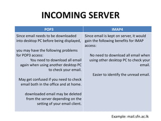 INCOMING SERVER
POP3 IMAP4
Since email needs to be downloaded
into desktop PC before being displayed,
you may have the following problems
for POP3 access:
You need to download all email
again when using another desktop PC
to check your email.
May get confused if you need to check
email both in the office and at home.
downloaded email may be deleted
from the server depending on the
setting of your email client.
Since email is kept on server, it would
gain the following benefits for IMAP
access:
No need to download all email when
using other desktop PC to check your
email.
Easier to identify the unread email.
Example: mail.sfn.ac.lk
 