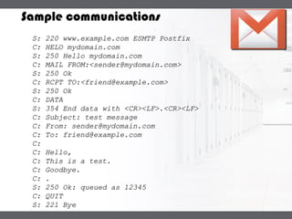 LOGOSample communications
S: 220 www.example.com ESMTP PostfixS: 220 www.example.com ESMTP Postfix
C: HELO mydomain.comC: HELO mydomain.com
S: 250 Hello mydomain.comS: 250 Hello mydomain.com
C: MAIL FROM:<sender@mydomain.com>C: MAIL FROM:<sender@mydomain.com>
S: 250 OkS: 250 Ok
C: RCPT TO:<friend@example.com>C: RCPT TO:<friend@example.com>
S: 250 OkS: 250 Ok
C: DATAC: DATA
S: 354 End data with <CR><LF>.<CR><LF>S: 354 End data with <CR><LF>.<CR><LF>
C: Subject: test messageC: Subject: test message
C: From: sender@mydomain.comC: From: sender@mydomain.com
C: To: friend@example.comC: To: friend@example.com
C:C:
C: Hello,C: Hello,
C: This is a test.C: This is a test.
C: Goodbye.C: Goodbye.
C: .C: .
S: 250 Ok: queued as 12345S: 250 Ok: queued as 12345
C: QUITC: QUIT
S: 221 ByeS: 221 Bye
 