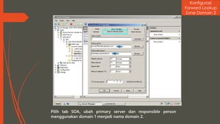 Mail Server Windows Server 2008 | PPTX