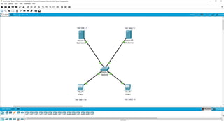 Mail Server Create By Cisco Packet Tracer