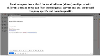 Mail SMTP and IMAP By Company All in One | PPTX
