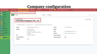 Mail SMTP and IMAP By Company All in One | PPTX