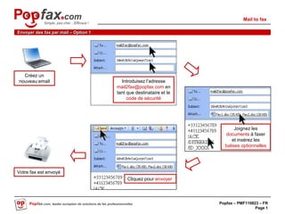 Mail to fax
              Simple, pas cher…Efficace !

Envoyer des fax par mail – Option 1




  Créez un
nouveau email                                                Introduisez l’adresse
                                                           mail2fax@popfax.com en
                                                           tant que destinataire et le
                                                                code de sécurité




                                                                                                Joignez les
                                                                                           documents à faxer
                                                                                              et insérez les
                                                                                           balises optionnelles




Votre fax est envoyé
                                                                 Cliquez pour envoyer




     Popfax.com, leader européen de solutions de fax professionnelles                    Popfax – PMF110823 – FR
                                                                                                          Page 1
 