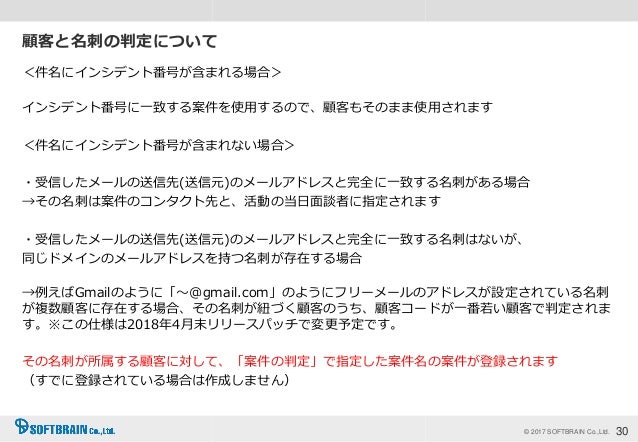 メール取り込み機能の設定説明