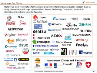 Strictly	Con?den:al.	2016	?	interarrows	Inc.	All	Rights	Reserved.	
Global	 Japan
Government	(Clients	and		Partners)
Interarrows	track	record	of	performance	and	a	reputa:on	for	bringing	innova:on	to	Japan	gives	us	
strong	rela:onships	with	large	Japanese	Client	Base	of;	Technology	Companies,	Domes:c	&	
Interna:onal	Brands	and	Large	Ad	Agencies.	
	
interarrows:	Our	Clients	
31	
 