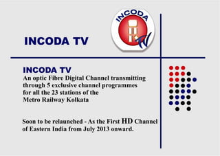 incoda tv presentation  - with program synopsis