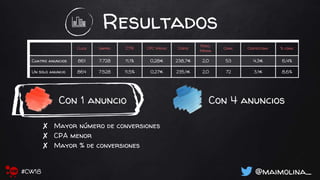 Resultados
Clics Imprs. CTR CPC Medio Coste
Posic.
Media
Conv. Coste/conv. % conv,
Cuatro anuncios 861 7.728 11,1% 0,28€ 238,7€ 2,0 53 4,3€ 6,4%
Un solo anuncio 864 7.528 11,5% 0,27€ 235,1€ 2,0 72 3,1€ 8,6%
Con 1 anuncio Con 4 anuncios
✘ Mayor número de conversiones
✘ CPA menor
✘ Mayor % de conversiones
@maimolina_#CW18
 