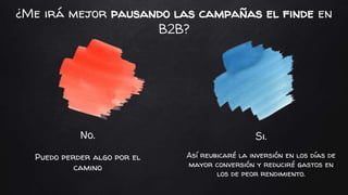 No.
Puedo perder algo por el
camino
Si.
Así reubicaré la inversión en los días de
mayor conversión y reduciré gastos en
los de peor rendimiento.
¿Me irá mejor pausando las campañas el finde en
B2B?
 