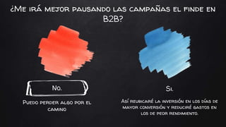 No.
Puedo perder algo por el
camino
Si.
Así reubicaré la inversión en los días de
mayor conversión y reduciré gastos en
los de peor rendimiento.
¿Me irá mejor pausando las campañas el finde en
B2B?
 