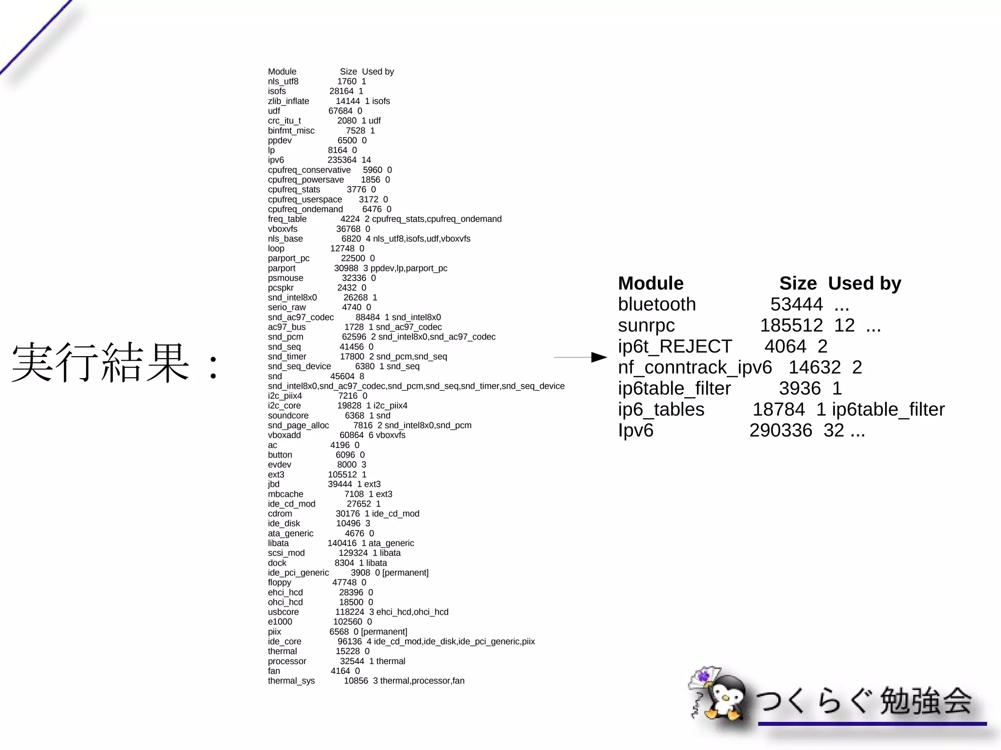 カーネルって何？ ハードウェアとソフトウェア間の通信等を管理し、 OS の中核として機能する部分。 