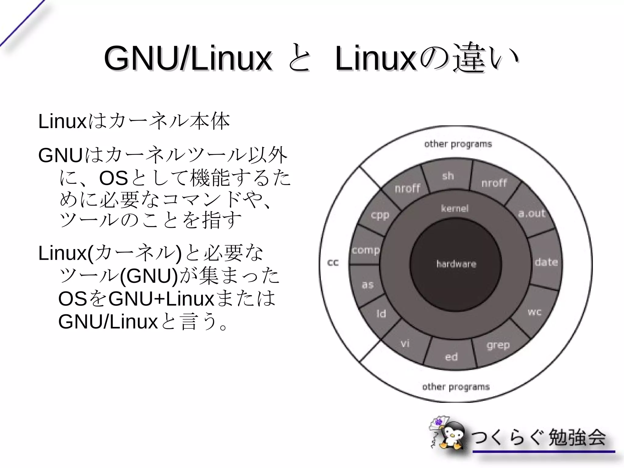 Vanilla と patched カーネル 
