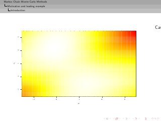 Markov Chain Monte Carlo Methods
  Motivation and leading example
     Introduction




                                                    Cas
           3
           2
      µ2

           1
           0
           −1




                      −1           0   1    2   3

                                       µ1
 