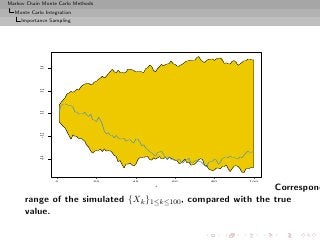 Markov Chain Monte Carlo Methods
  Monte Carlo Integration
     Importance Sampling


            0.4
            0.2
            0.0
            −0.2
            −0.4




                   0               20   40       60   80   100

                                             t
                                                              Correspond
      range of the simulated {Xk }1≤k≤100 , compared with the true
      value.
 