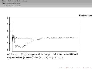 Markov Chain Monte Carlo Methods
  Monte Carlo Integration
     Acceleration methods




                                                                    Estimators
      0.60
      0.58
      0.56
      0.54
      0.52
      0.50




             0              2000   4000   6000    8000      10000

      of E[exp(−X 2 )]: empirical average (full) and conditional
      expectation (dotted) for (ν, µ, σ) = (4.6, 0, 1).
 