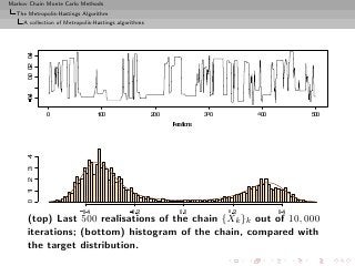 Markov Chain Monte Carlo Methods
  The Metropolis-Hastings Algorithm
     A collection of Metropolis-Hastings algorithms




      (top) Last 500 realisations of the chain {Xk }k out of 10, 000
      iterations; (bottom) histogram of the chain, compared with
      the target distribution.
 