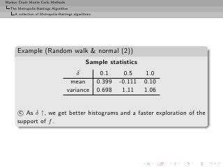 Markov Chain Monte Carlo Methods
  The Metropolis-Hastings Algorithm
     A collection of Metropolis-Hastings algorithms




      Example (Random walk & normal (2))
                                                Sample statistics
                                        δ              0.1      0.5     1.0
                                     mean             0.399   -0.111   0.10
                                    variance          0.698    1.11    1.06


       c As δ ↑, we get better histograms and a faster exploration of the
      support of f .
 