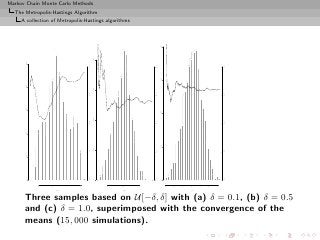 Markov Chain Monte Carlo Methods
  The Metropolis-Hastings Algorithm
     A collection of Metropolis-Hastings algorithms




                                                                       400
                                           400
      250




                                    0.5




                                                                0.5




                                                                                                              0.5
                                                                       300
      200




                                           300
                                    0.0




                                                                0.0




                                                                                                              0.0
      150




                                                                       200
                                           200
                                    -0.5




                                                                -0.5




                                                                                                              -0.5
      100




                                                                       100
                                           100
                                    -1.0




                                                                -1.0




                                                                                                              -1.0
      50




                                    -1.5




                                                                -1.5




                                                                                                              -1.5
      0




                                           0




                                                                       0




            -1    0         1   2                -2   0     2                -3   -2   -1   0     1   2   3
                      (a)                             (b)                                   (c)



      Three samples based on U[−δ, δ] with (a) δ = 0.1, (b) δ = 0.5
      and (c) δ = 1.0, superimposed with the convergence of the
      means (15, 000 simulations).
 