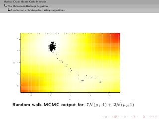 Markov Chain Monte Carlo Methods
  The Metropolis-Hastings Algorithm
     A collection of Metropolis-Hastings algorithms

           3
           2
      µ2

           1
           0




                                                               X
           −1




                     −1                0              1    2       3

                                                      µ1


      Random walk MCMC output for .7N (µ1 , 1) + .3N (µ2 , 1)
 