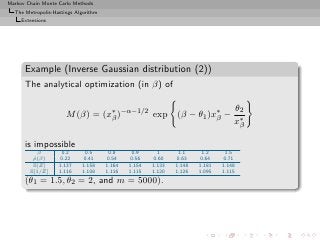 Markov Chain Monte Carlo Methods
  The Metropolis-Hastings Algorithm
     Extensions




      Example (Inverse Gaussian distribution (2))
      The analytical optimization (in β) of

                                                                                  θ2
                      M (β) = (x∗ )−α−1/2 exp (β − θ1 )x∗ −
                                β                       β
                                                                                  x∗
                                                                                   β

      is impossible
           β        0.2      0.5       0.8      0.9      1      1.1     1.2     1.5
         ρ(β)
         ˆ         0.22     0.41       0.54    0.56    0.60    0.63    0.64    0.71
         E[Z]      1.137    1.158     1.164   1.154   1.133   1.148   1.181   1.148
        E[1/Z]     1.116    1.108     1.116   1.115   1.120   1.126   1.095   1.115
      (θ1 = 1.5, θ2 = 2, and m = 5000).
 