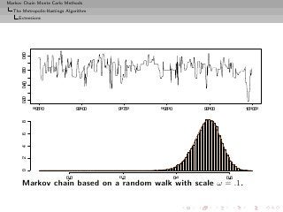 Markov Chain Monte Carlo Methods
  The Metropolis-Hastings Algorithm
     Extensions




      Markov chain based on a random walk with scale ω = .1.
 