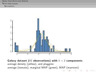 Markov Chain Monte Carlo Methods
  The Gibbs Sampler
     Completion

         0.25
         0.20
         0.15
         0.10
         0.05
         0.00




                  10           15   20   25   30   35




      Galaxy dataset (82 observations) with k = 2 components
      average density (yellow), and pluggins:
      average (tomato), marginal MAP (green), MAP (marroon)
 