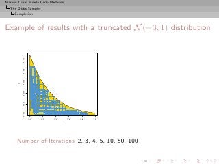 Markov Chain Monte Carlo Methods
  The Gibbs Sampler
     Completion



Example of results with a truncated N (−3, 1) distribution
          0.010
          0.008
          0.006
      y

          0.004
          0.002
          0.000




                  0.0   0.2   0.4       0.6   0.8   1.0

                                    x




      Number of Iterations 2, 3, 4, 5, 10, 50, 100
 