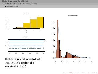 Markov Chain Monte Carlo Methods
  MCMC tools for variable dimension problems
       Green’s method



                                             Histogram of k
                                                                                                                      Normalised enzyme dataset
       0.4
       0.3




                                                                                              3.0
       0.2
       0.1
       0.0




                                                                                              2.5
                     1           2                 3                  4           5

                                                   k




                                                                                              2.0
                                              Rawplot of k




                                                                                              1.5
       5
       4
       3
   k




                                                                                              1.0
       2
       1




             0e+00       2e+04       4e+04                    6e+04       8e+04       1e+05   0.5
                                                                                              0.0




   Histogram and rawplot of
                                                                                                    0.0   0.5   1.0               1.5             2.0   2.5   3.0
   100, 000 k’s under the
   constraint k ≤ 5.
 