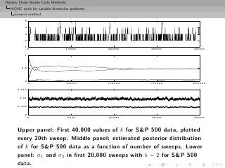 Markov Chain Monte Carlo Methods
  MCMC tools for variable dimension problems
     Green’s method
          5

          4

          3

          2

          1
              0                    10000       20000    30000      40000

          1



        0.5



          0
              0                    50000       100000   150000    200000

      0.015


       0.01


      0.005


          0
              0                    5000        10000    15000      20000




      Upper panel: First 40,000 values of k for SP 500 data, plotted
      every 20th sweep. Middle panel: estimated posterior distribution
      of k for SP 500 data as a function of number of sweeps. Lower
      panel: σ1 and σ2 in ﬁrst 20,000 sweeps with k = 2 for SP 500
      data.
 