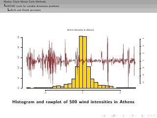 Markov Chain Monte Carlo Methods
  MCMC tools for variable dimension problems
     Birth and Death processes




                                               Wind intensity in Athens
          0.5




                                                                              6
                                                                              4
          0.4




                                                                              2
          0.3




                                                                              0
          0.2




                                                                              −2
                                                                              −4
          0.1




                                                                              −6
          0.0




                                 −5                         0             5




      Histogram and rawplot of 500 wind intensities in Athens
 