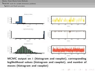 Markov Chain Monte Carlo Methods
  MCMC tools for variable dimension problems
     Birth and Death processes




                                                                         Number of states




                                                                                                                                                         5
      Relative Frequency

                           0.6




                                                                                                                                      number of states

                                                                                                                                                         4
                           0.4




                                                                                                                                                         3
                           0.2




                                                                                                                                                         2
                           0.0




                                                                                                                                                         1
                                                         2           4                   6                8               10                                                0   500   1000              1500   2000   2500

                                                                                 temp[, 1]                                                                                                   instants



                                                                     Log likelihood values




                                                                                                                                                         −200
                           0.030
      Relative Frequency




                                                                                                                                                         −1400 −1000 −600
                           0.020




                                                                                                                                      log−likelihood
                           0.010
                           0.000




                                                 −1400       −1200       −1000         −800       −600        −400             −200                                         0   500   1000              1500   2000   2500

                                                                                 temp[, 2]                                                                                                   instants



                                                                         Number of moves




                                                                                                                                                         30
                           0.00 0.05 0.10 0.15
      Relative Frequency




                                                                                                                                      Number of moves

                                                                                                                                                         20
                                                                                                                                                         5 10




                                                   5           10           15               20          25          30                                                     0   500   1000              1500   2000   2500

                                                                                 temp[, 3]                                                                                                   instants




      MCMC output on k (histogram and rawplot), corresponding
      loglikelihood values (histogram and rawplot), and number of
      moves (histogram and rawplot)
 