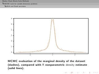 Markov Chain Monte Carlo Methods
  MCMC tools for variable dimension problems
     Birth and Death processes


          0.6
          0.5
          0.4
          0.3
          0.2
          0.1
          0.0




                                   −5          0     5




      MCMC evaluation of the marginal density of the dataset
      (dashes), compared with R nonparametric density estimate
      (solid lines).
 