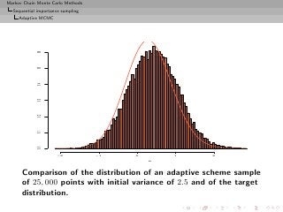 Markov Chain Monte Carlo Methods
  Sequential importance sampling
     Adaptive MCMC



            0.6
            0.5
            0.4
            0.3
            0.2
            0.1
            0.0




                      −2           −1   0       1        2

                                            θ




      Comparison of the distribution of an adaptive scheme sample
      of 25, 000 points with initial variance of 2.5 and of the target
      distribution.
 