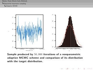Markov Chain Monte Carlo Methods
  Sequential importance sampling
     Adaptive MCMC




                                                    1.0
            1.5




                                                    0.8
            1.0




                                                    0.6
            0.5
       x




                                                    0.4
            0.0




                                                    0.2
            −0.5




                                                    0.0
            −1.0




                   0   10000        30000   50000         −1.5   −0.5       0.5   1.0   1.5

                               Iterations                               θ




      Sample produced by 50, 000 iterations of a nonparametric
      adaptive MCMC scheme and comparison of its distribution
      with the target distribution.
 