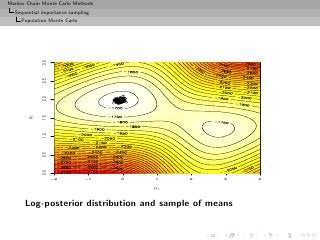 Markov Chain Monte Carlo Methods
  Sequential importance sampling
     Population Monte Carlo



            3.0
            2.5
            2.0
            1.5
      µ2

            1.0
            0.5
            0.0




                  −2          −1   0   1    2     3    4

                                       µ1



      Log-posterior distribution and sample of means
 