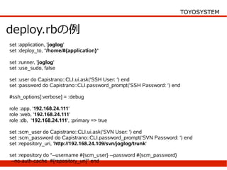 TOYOSYSTEM


deploy.rbの例
set :application, 'joglog'
set :deploy_to, "/home/#{application}"

set :runner, 'joglog'
set :use_sudo, false

set :user do Capistrano::CLI.ui.ask('SSH User: ') end
set :password do Capistrano::CLI.password_prompt('SSH Password: ') end

#ssh_options[:verbose] = :debug

role :app, '192.168.24.111'
role :web, '192.168.24.111'
role :db, '192.168.24.111', :primary => true

set :scm_user do Capistrano::CLI.ui.ask('SVN User: ') end
set :scm_password do Capistrano::CLI.password_prompt('SVN Password: ') end
set :repository_uri, 'http://192.168.24.109/svn/joglog/trunk'

set :repository do "--username #{scm_user} --password #{scm_password}
 --no-auth-cache #{repository_uri}" end
 