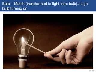 Bulb + Match (transformed to light from bulb)= Light
bulb turning on




                                                       17 / 202
 