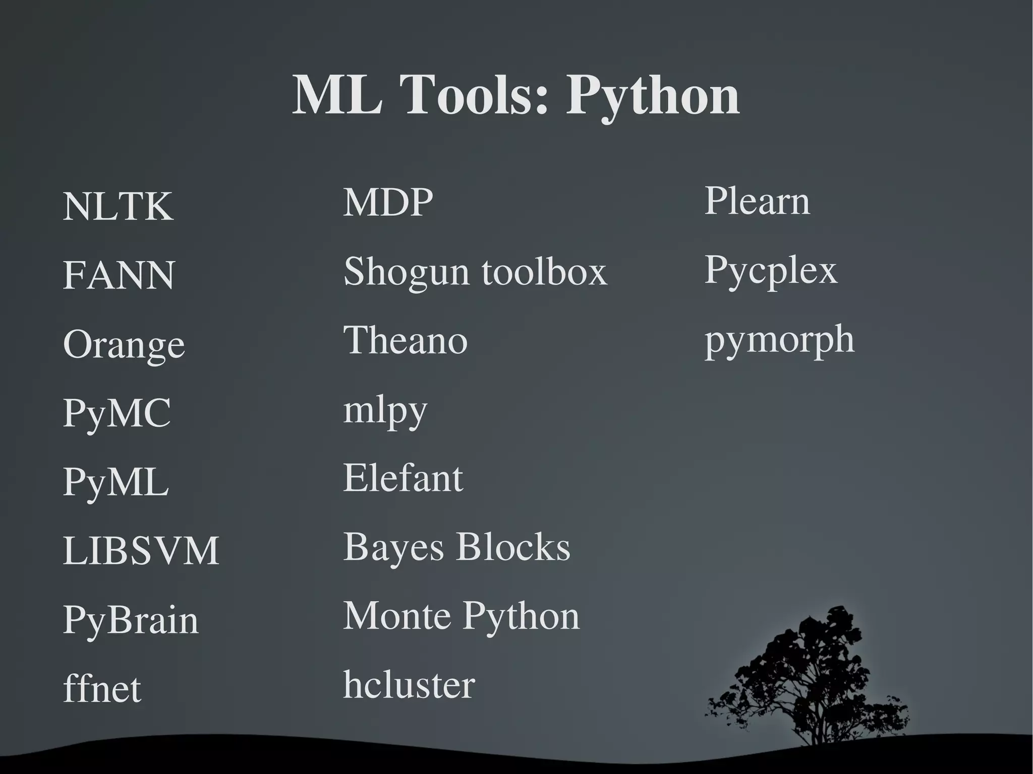 The act of remembering: data / experience 