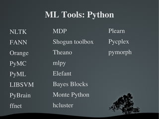 The act of remembering: data / experience 
