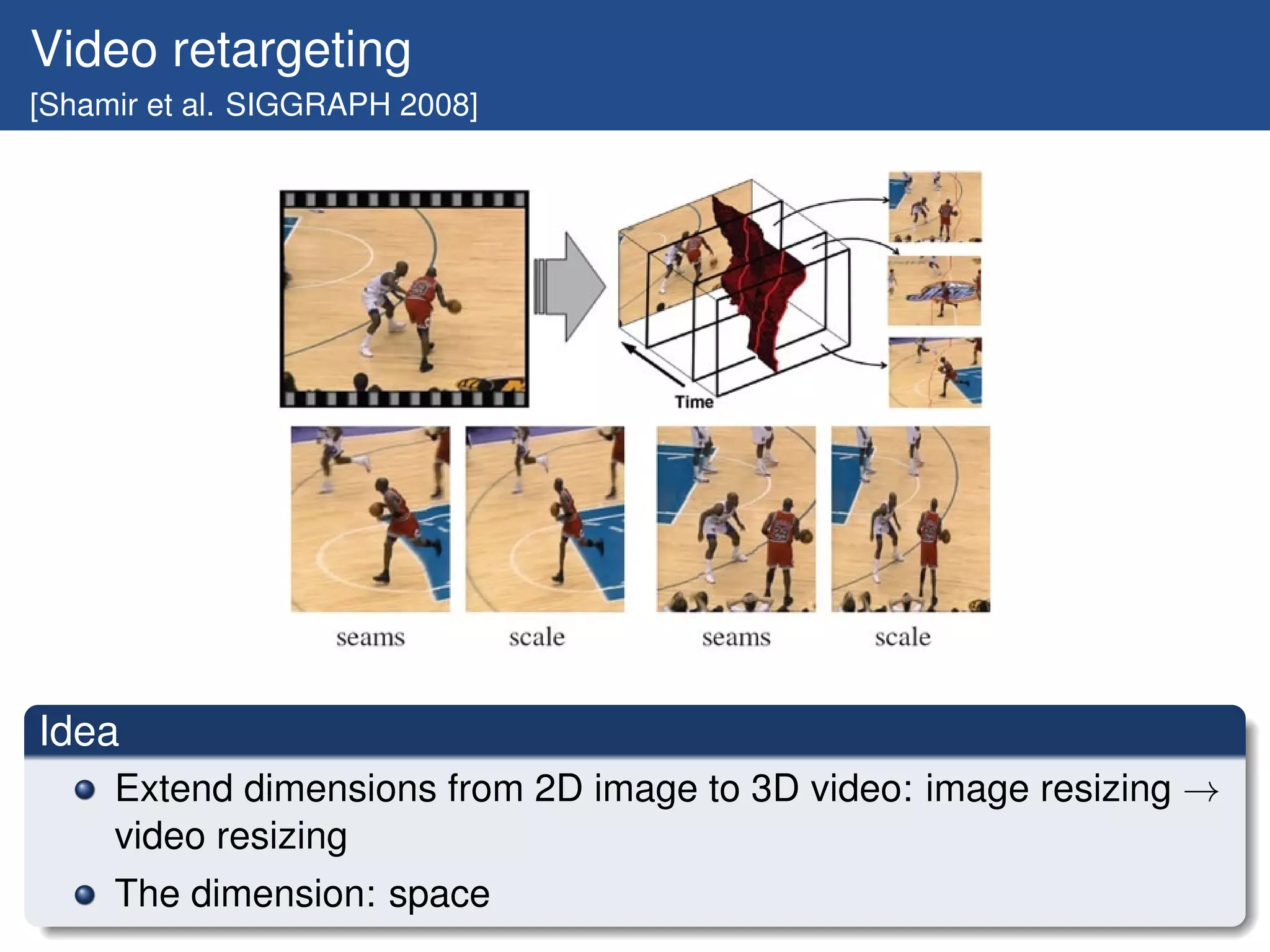 Video retargeting
[Shamir et al. SIGGRAPH 2008]




Idea
     Extend dimensions from 2D image to 3D video: image resizing →
     video resizing
     The dimension: space
 