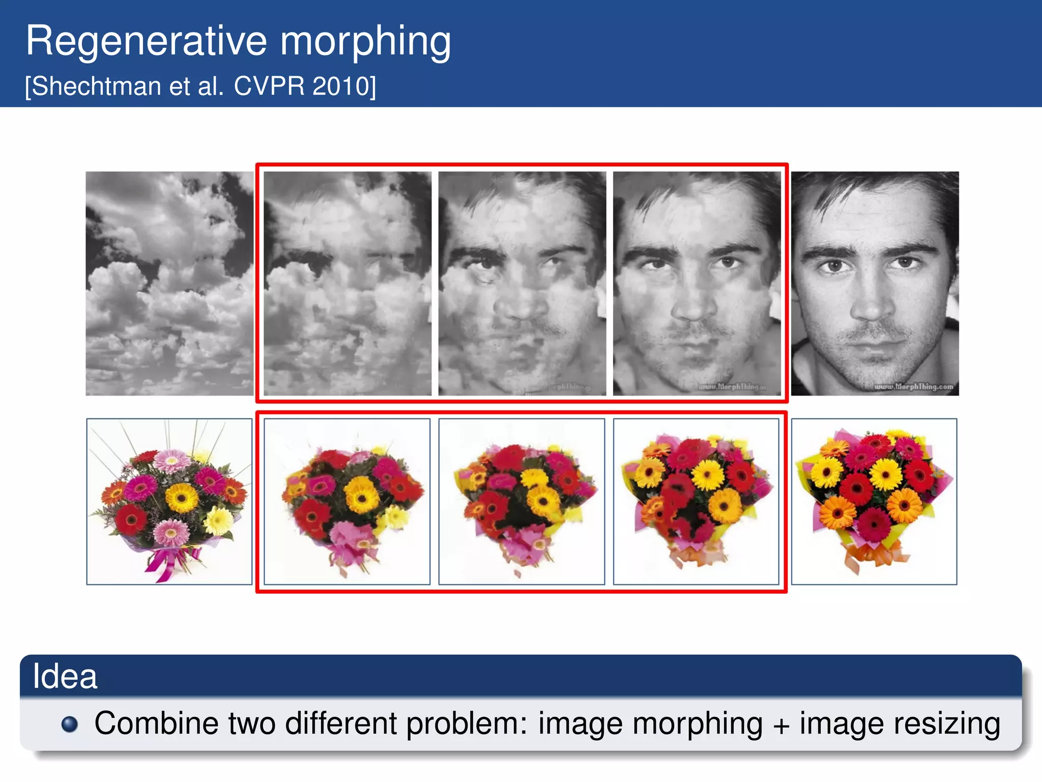 Regenerative morphing
[Shechtman et al. CVPR 2010]




Idea
     Combine two different problem: image morphing + image resizing
 