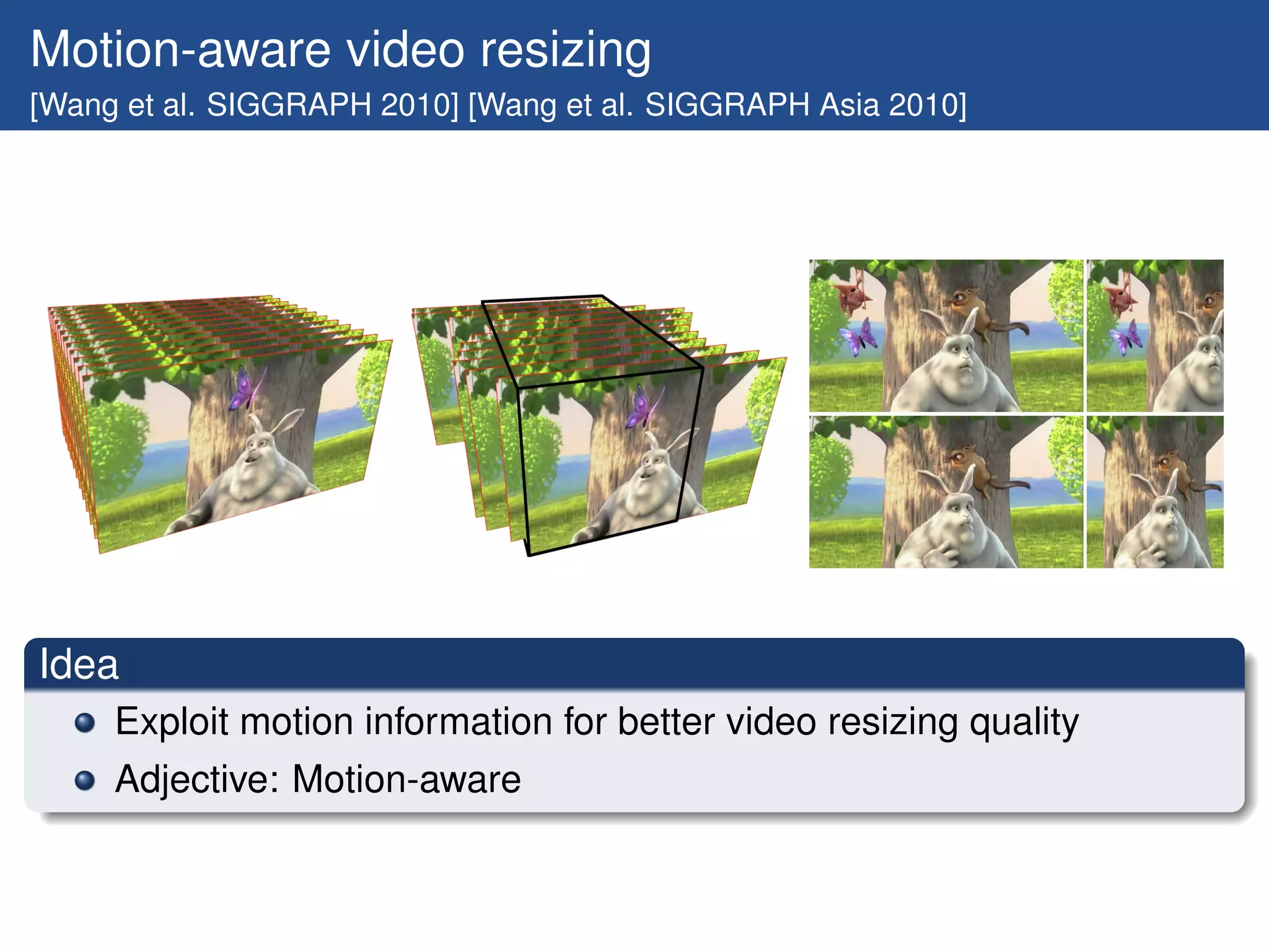 Motion-aware video resizing
[Wang et al. SIGGRAPH 2010] [Wang et al. SIGGRAPH Asia 2010]




Idea
     Exploit motion information for better video resizing quality
     Adjective: Motion-aware
 