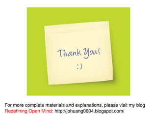 For more complete materials and explanations, please visit my blog
Redeﬁning Open Mind: http://jbhuang0604.blogspot.com/
 