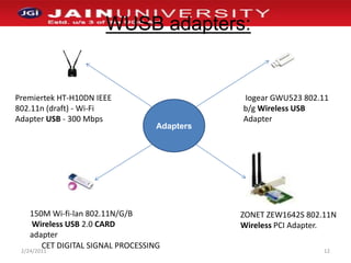WUSB adapters:1/2/201112Iogear GWU523 802.11 b/g WirelessUSB AdapterPremiertek HT-H10DN IEEE 802.11n (draft) - Wi-Fi Adapter USB - 300 MbpsAdapters150M Wi-fi-lan 802.11N/G/BWirelessUSB 2.0 CARD adapterZONET ZEW1642S 802.11N Wireless PCI Adapter.CET DIGITAL SIGNAL PROCESSING