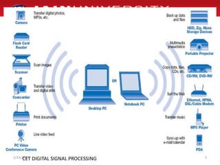 1/2/20115CET DIGITAL SIGNAL PROCESSING