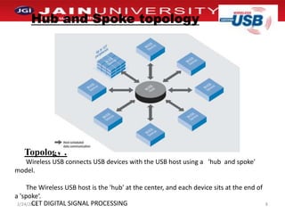 Hub and Spoke topologyTopology : Wireless USB connects USB devices with the USB host using a   'hub  and spoke' model. The Wireless USB host is the 'hub' at the center, and each device sits at the end of a 'spoke‘.1/2/20118CET DIGITAL SIGNAL PROCESSING