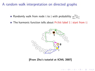 A random walk interpretation on directed graphs

                                                          wij
      Randomly walk from node i to j with probability
                                                          k wik


      The harmonic function tells about Pr(hit label 1 | start from i)




                   [From Zhu’s tutorial at ICML 2007]
 