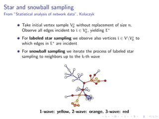 Star and snowball sampling
From ”Statistical analysis of network data”, Kolaczyk

                                      ∗
          Take initial vertex sample V0 without replacement of size n.
          Observe all edges incident to i ∈ V0 , yielding E∗
                                             ∗

                                                                    ∗
          For labeled star sampling we observe also vertices i ∈ VV0 to
                          ∗
          which edges in E are incident
          For snowball sampling we iterate the process of labeled star
          sampling to neighbors up to the k-th wave




                    1-wave: yellow, 2-wave: orange, 3-wave: red
 