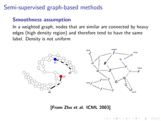 Semi-supervised graph-based methods
   Smoothness assumption
   In a weighted graph, nodes that are similar are connected by heavy
   edges (high density region) and therefore tend to have the same
   label. Density is not uniform




                     [From Zhu et al. ICML 2003]
 