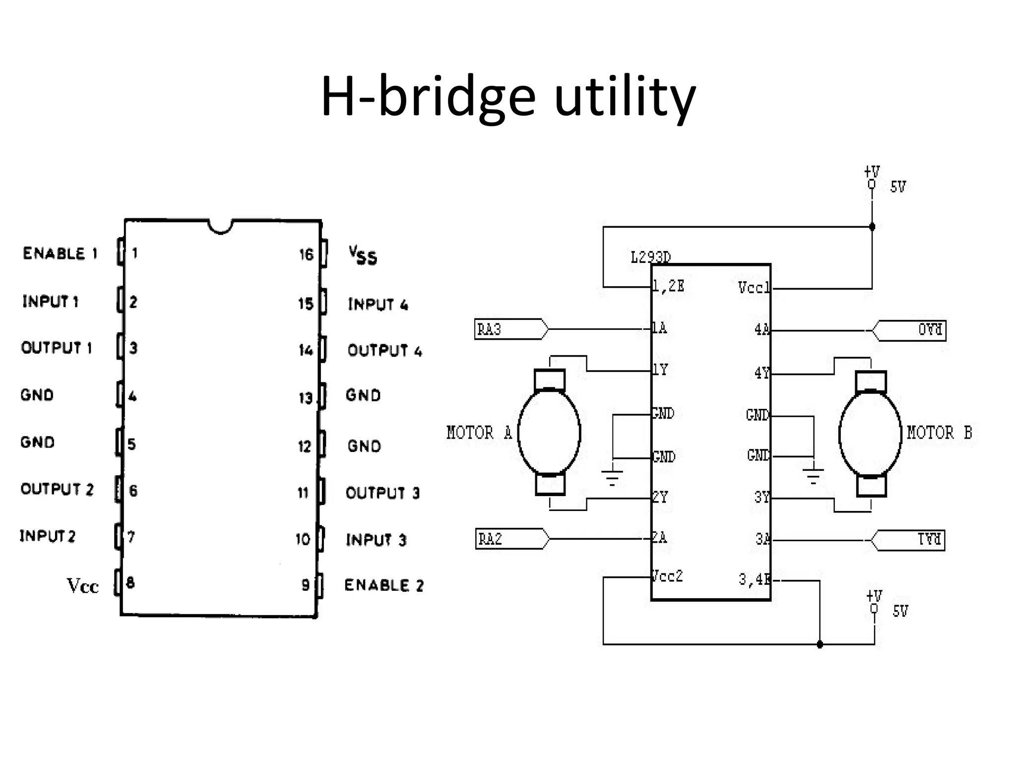 H-bridge utility 