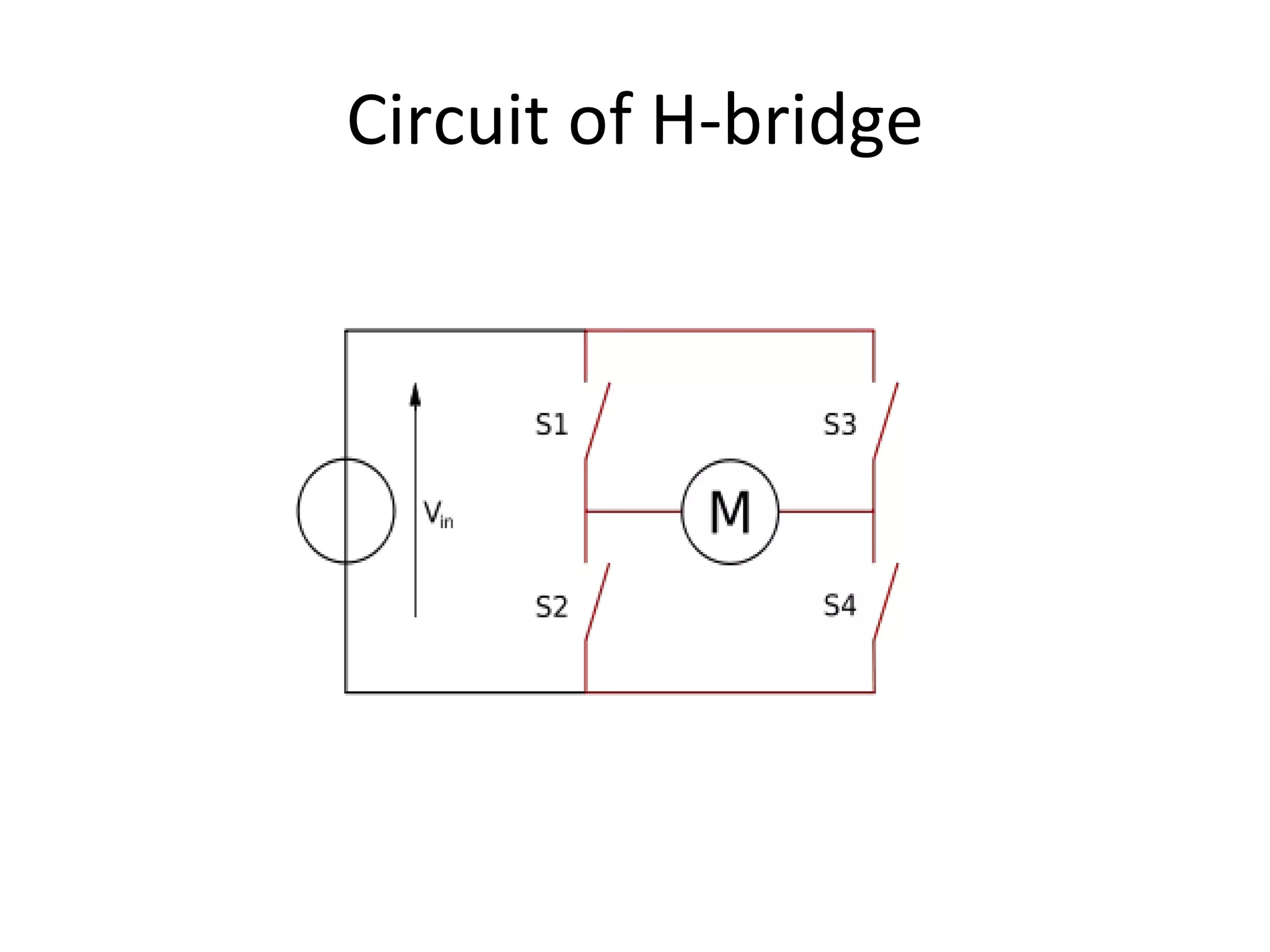 Circuit of H-bridge 